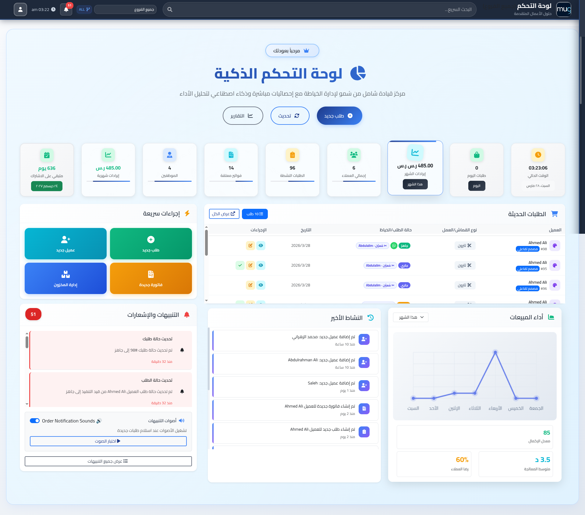 لوحة التحكم